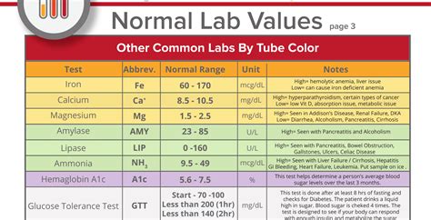 r-value testing labs|r value tester.